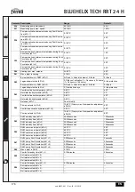 Предварительный просмотр 176 страницы Ferroli BLUEHELIX TECH RRT 24 H Instructions For Use, Installation And Maintenance