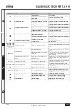 Предварительный просмотр 192 страницы Ferroli BLUEHELIX TECH RRT 24 H Instructions For Use, Installation And Maintenance