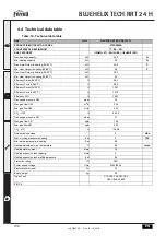 Предварительный просмотр 196 страницы Ferroli BLUEHELIX TECH RRT 24 H Instructions For Use, Installation And Maintenance