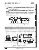 Предварительный просмотр 15 страницы Ferroli BLUEHELIX TECH RRT 24C Instructions For Use, Installation & Maintenance