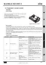 Предварительный просмотр 241 страницы Ferroli BLUEHELIX TECH RRT H Instructions For Use, Installation And Maintenance