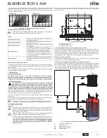 Preview for 4 page of Ferroli BLUEHELIX TECH S 45H Instructions For Use, Installation And Maintenance