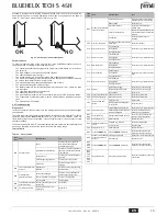 Preview for 8 page of Ferroli BLUEHELIX TECH S 45H Instructions For Use, Installation And Maintenance