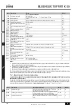 Preview for 28 page of Ferroli BLUEHELIX TOP RRT K 50 Manual