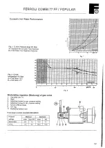 Предварительный просмотр 64 страницы Ferroli Combi 77 FF User Instructions