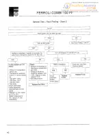 Preview for 38 page of Ferroli COMBI1 00 FF Technical Information Installation And Service Instructions