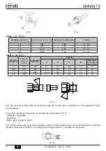 Предварительный просмотр 86 страницы Ferroli DIAMANT S Series Use And Maintenance Manual