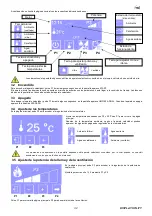 Предварительный просмотр 32 страницы Ferroli DISPLAY UTILITY Installation, Use And Maintenance Manual