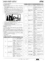 Preview for 7 page of Ferroli DIVA F28 Instructions For Use, Installation And Maintenance