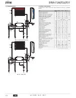 Предварительный просмотр 10 страницы Ferroli DIVA F28 Instructions For Use, Installation And Maintenance