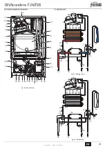 Preview for 9 page of Ferroli DIVAconden F28 Instructions For Use, Installation And Maintenance