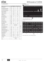 Preview for 10 page of Ferroli DIVAconden F28 Instructions For Use, Installation And Maintenance