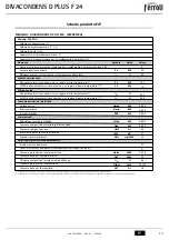 Preview for 15 page of Ferroli DIVACONDENS D PLUS F 24 Instructions For Use, Installation And Maintenance