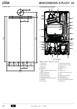 Preview for 96 page of Ferroli DIVACONDENS D PLUS F 24 Instructions For Use, Installation And Maintenance