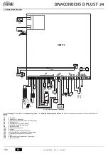 Preview for 100 page of Ferroli DIVACONDENS D PLUS F 24 Instructions For Use, Installation And Maintenance