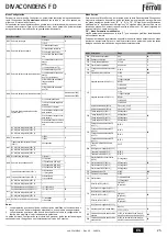 Preview for 25 page of Ferroli DIVACONDENS F D Instructions For Use, Installation And Maintenance