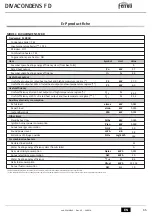 Preview for 65 page of Ferroli DIVACONDENS F D Instructions For Use, Installation And Maintenance