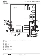 Предварительный просмотр 12 страницы Ferroli DIVAcondens F24 Instructions For Use, Installation And Maintenance