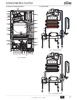 Предварительный просмотр 21 страницы Ferroli DIVAcondens F24 Instructions For Use, Installation And Maintenance