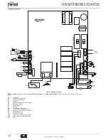 Предварительный просмотр 24 страницы Ferroli DIVAcondens F24 Instructions For Use, Installation And Maintenance