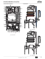 Предварительный просмотр 33 страницы Ferroli DIVAcondens F24 Instructions For Use, Installation And Maintenance