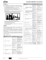 Предварительный просмотр 42 страницы Ferroli DIVAcondens F24 Instructions For Use, Installation And Maintenance