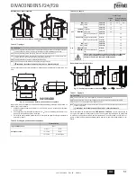 Предварительный просмотр 51 страницы Ferroli DIVAcondens F24 Instructions For Use, Installation And Maintenance