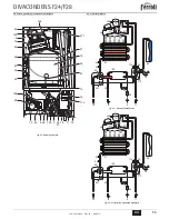 Предварительный просмотр 55 страницы Ferroli DIVAcondens F24 Instructions For Use, Installation And Maintenance