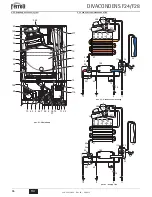 Предварительный просмотр 66 страницы Ferroli DIVAcondens F24 Instructions For Use, Installation And Maintenance