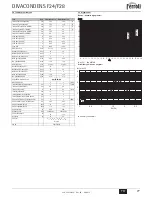 Предварительный просмотр 77 страницы Ferroli DIVAcondens F24 Instructions For Use, Installation And Maintenance