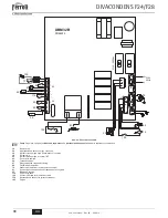 Предварительный просмотр 88 страницы Ferroli DIVAcondens F24 Instructions For Use, Installation And Maintenance