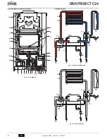 Preview for 8 page of Ferroli divaproject C24 Instructions For Use, Installation & Maintenance