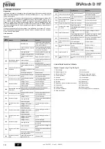 Preview for 10 page of Ferroli DIVAtech D HF24 Instructions For Use, Installation And Maintenance