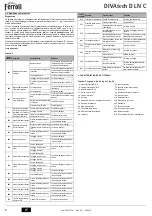 Предварительный просмотр 8 страницы Ferroli DIVAtech D LN C24 Instructions For Use, Installation And Maintenance