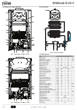 Предварительный просмотр 10 страницы Ferroli DIVAtech D LN C24 Instructions For Use, Installation And Maintenance