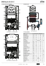 Предварительный просмотр 23 страницы Ferroli DIVAtech D LN C24 Instructions For Use, Installation And Maintenance