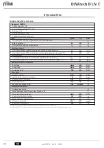 Предварительный просмотр 24 страницы Ferroli DIVAtech D LN C24 Instructions For Use, Installation And Maintenance