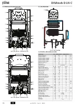 Предварительный просмотр 36 страницы Ferroli DIVAtech D LN C24 Instructions For Use, Installation And Maintenance