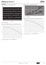 Предварительный просмотр 39 страницы Ferroli DIVAtech D LN C24 Instructions For Use, Installation And Maintenance