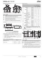 Preview for 5 page of Ferroli DIVAtech F 32 D Instructions For Use, Installation And Maintenance