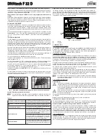 Preview for 13 page of Ferroli DIVAtech F 32D Instructions For Use, Installation & Maintenance