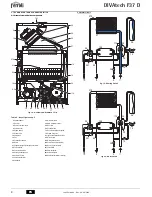 Preview for 8 page of Ferroli DIVAtech F37 D Instructions For Use, Installation And Maintenance