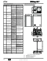 Предварительный просмотр 9 страницы Ferroli DIVAtop 60 F Instructions For Use, Installation And Maintenance