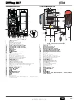 Preview for 10 page of Ferroli DIVAtop 60 F Instructions For Use, Installation And Maintenance