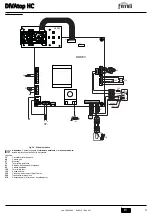 Preview for 9 page of Ferroli DIVAtop HC Instructions For Use, Installation & Maintenance