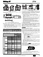 Preview for 6 page of Ferroli DIVAtop HF Instructions For Use, Installation And Maintenance