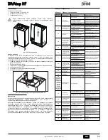 Preview for 8 page of Ferroli DIVAtop HF Instructions For Use, Installation And Maintenance