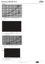 Preview for 9 page of Ferroli DIVAtop MICRO LN C Instructions For Use, Installation And Maintenence