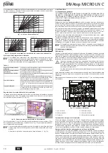 Preview for 14 page of Ferroli DIVAtop MICRO LN C Instructions For Use, Installation And Maintenence