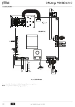 Preview for 48 page of Ferroli DIVAtop MICRO LN C Instructions For Use, Installation And Maintenence